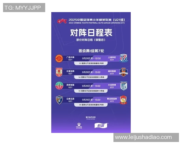 北京足球队在杯赛积分榜上以54分稳居第一，争冠形势一片大好