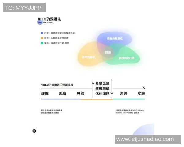 重庆网球队团队协作的创新变革与网球热议的深度探讨