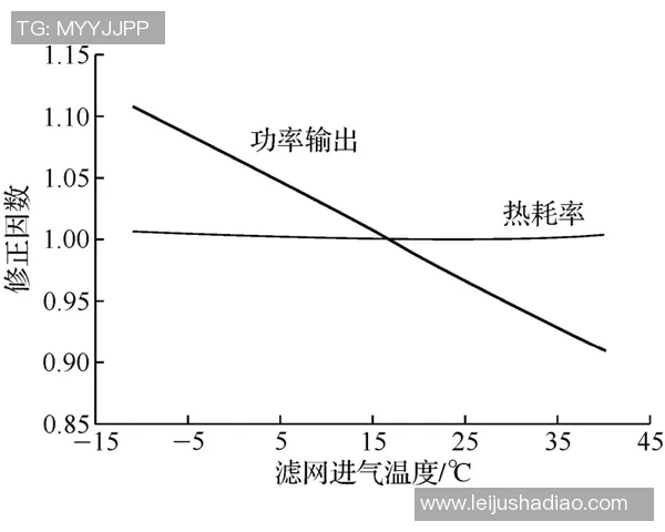 成都排球队在比赛中的控球策略与失误分析探讨