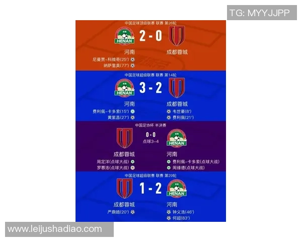 成都足球队在全国速度排行榜中荣登第十名展现出强劲实力与潜力 成都足球队在全国速度排行榜中荣登第十名展现出强劲实力与潜力