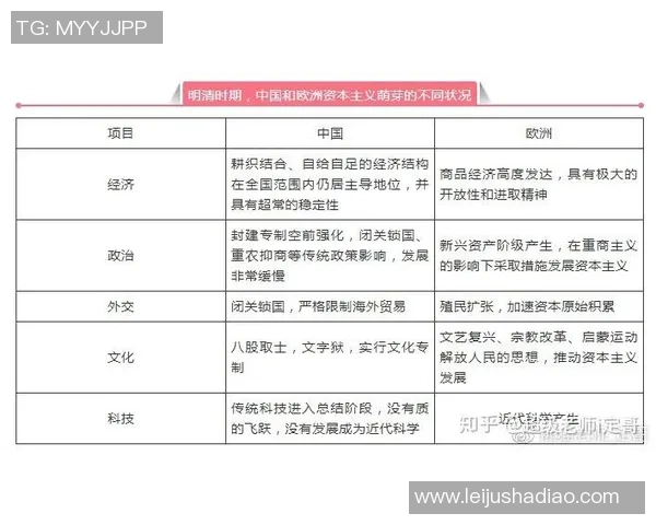 赛后分析:西安排球队与重庆排球队的个人能力对比与启示 赛后分析:西安排球队与重庆排球队的个人能力对比与启示