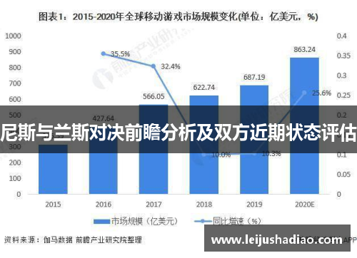尼斯与兰斯对决前瞻分析及双方近期状态评估
